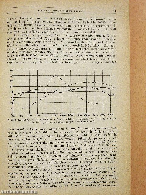 Természettudományi Közlöny 1931. január-december/Pótfüzetek a Természettudományi Közlönyhöz 1931. január-december