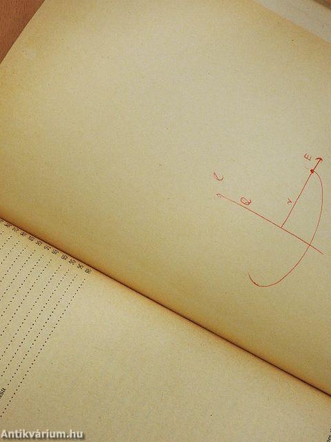 Függvénytáblázatok