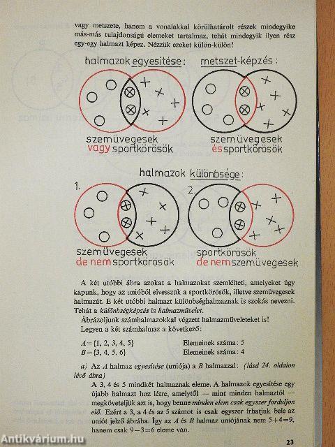 Nem nehéz a matematika