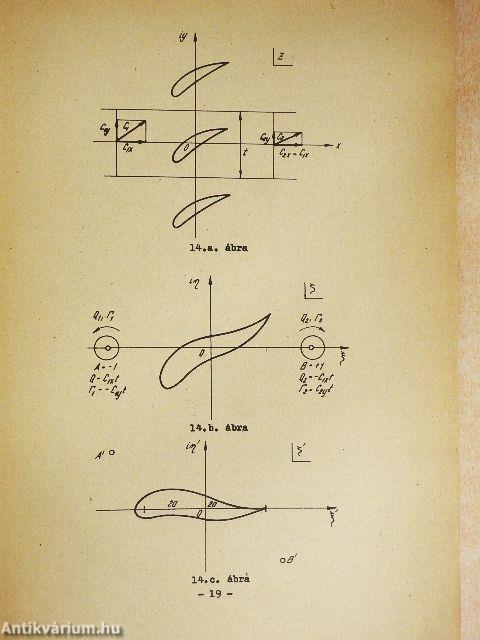 Folyadékok mechanikája II.