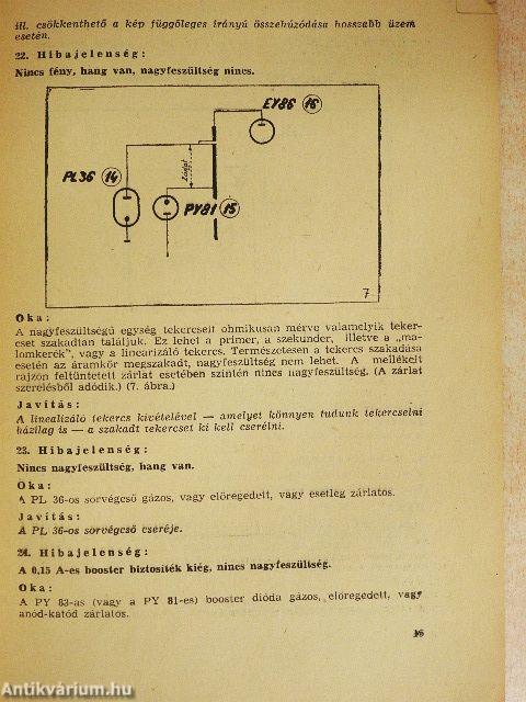 Televízió készülékek javítása
