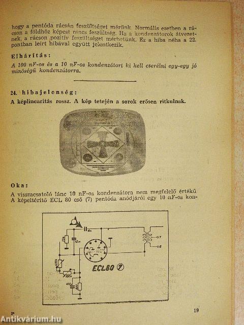 Televízió készülékek javítása I.