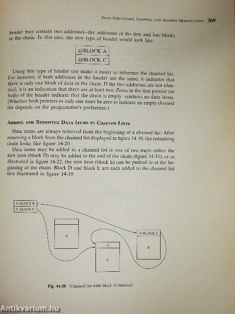 Assembler Language Programming: Systems/360 and 370