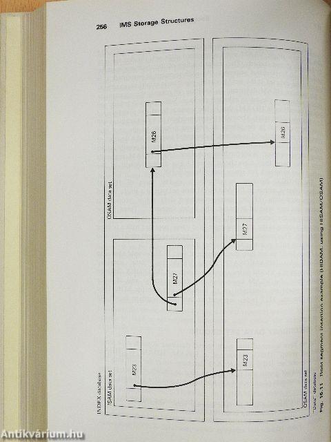 An Introduction to Database Systems