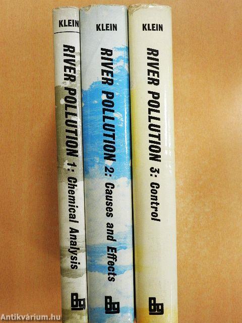 River Pollution 1-3.