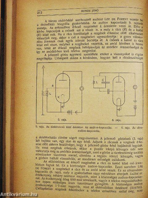 Természettudományi Közlöny 1921. január-december/Pótfüzetek a Természettudományi Közlönyhöz 1921. január-december