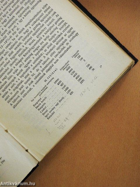 Természettudományi Közlöny 1916. január-deczember/Pótfüzetek a Természettudományi Közlönyhöz 1916. (nem teljes évfolyam)