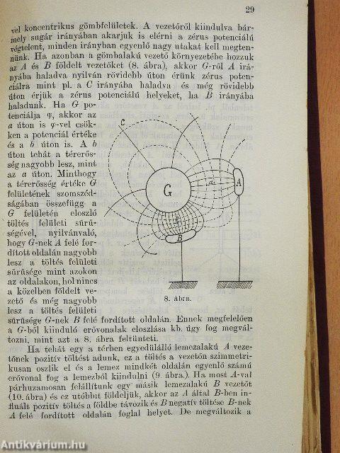 Az elektromágneses tér