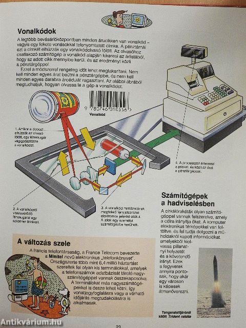 A számítógépről kezdőknek