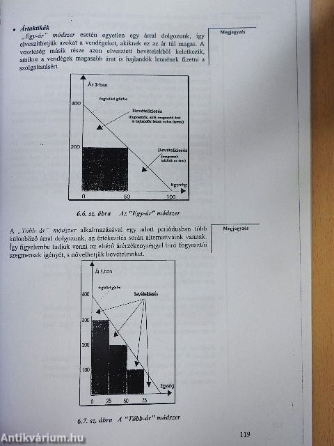 Marketing a vendéglátásban