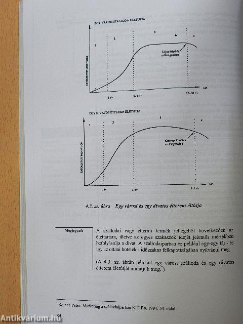 Marketing a vendéglátásban