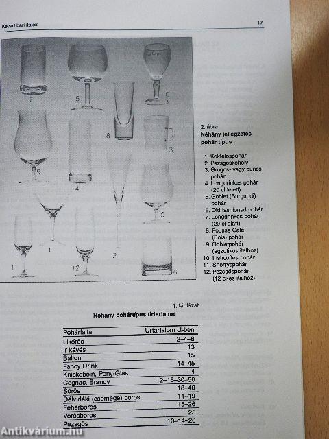 Különleges étel-, italismeret