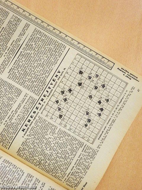 Párisi divat 1940. március 31.