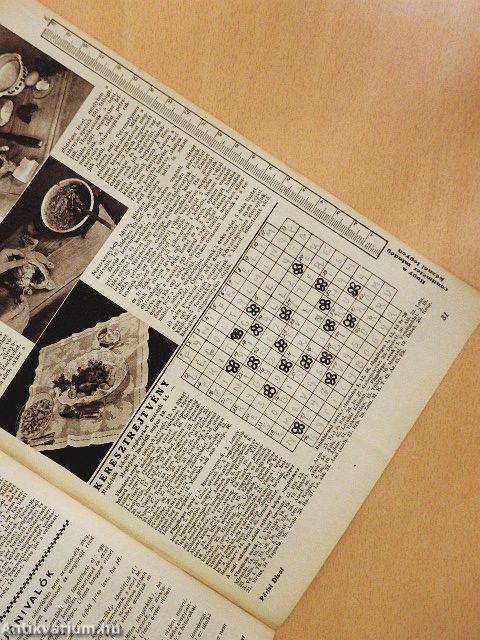 Párisi divat 1940. május 1.