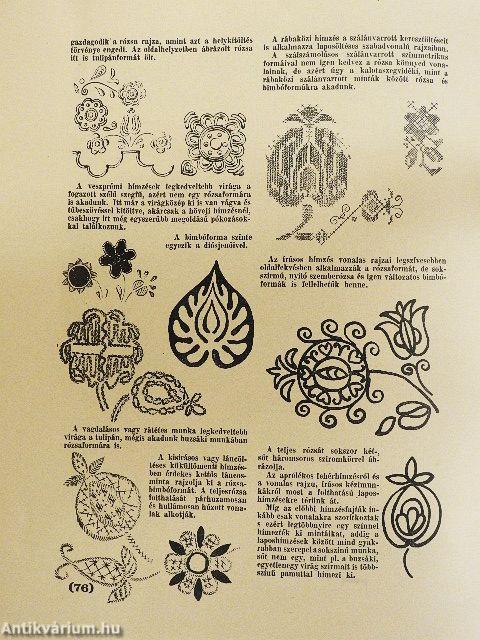 Magyar Iparművészet 1940. (nem teljes évfolyam)