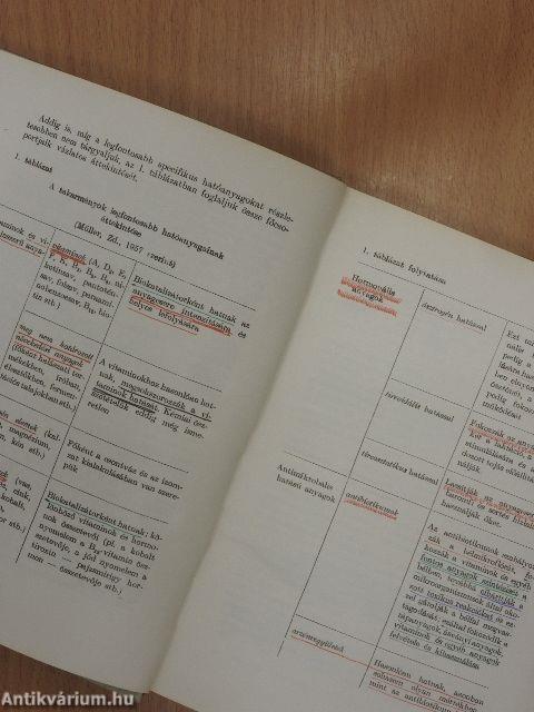 Az antibiotikumok szerepe az állattenyésztésben