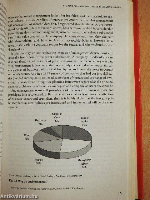 In Search of Shareholder Value
