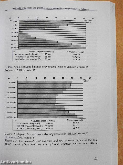 Innováció, a tudomány és gyakorlat egysége az ezredforduló agráriumában