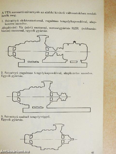 Szerelvény kézikönyv III.