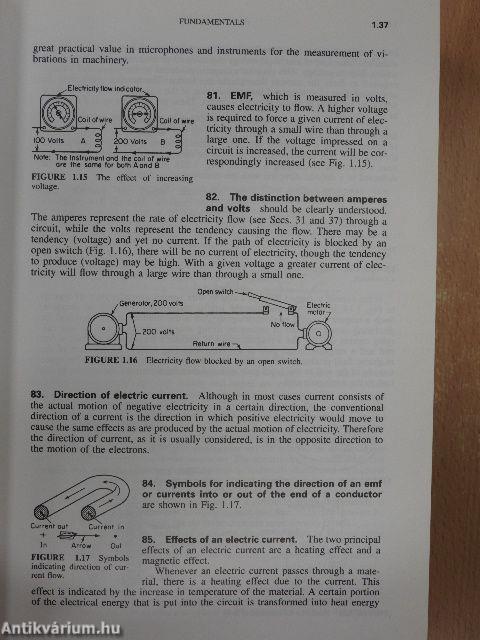American Electricians' Handbook