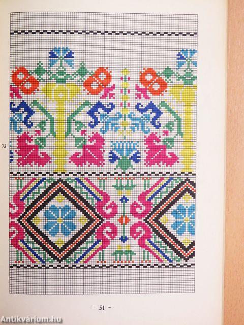 Tiszavidéki keresztszemes hímzésminták