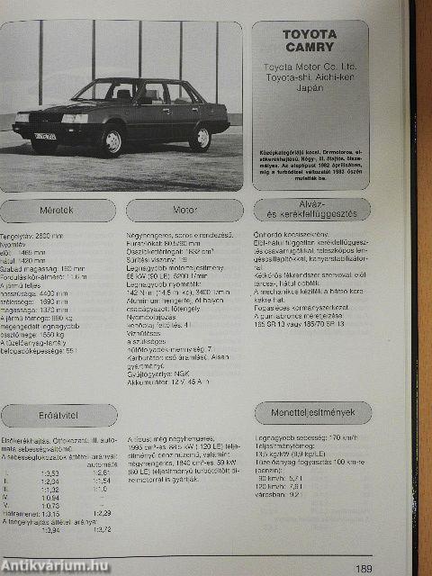 AutóRevü