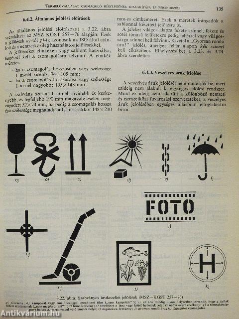 Csomagolástechnikai kézikönyv