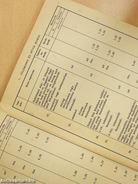 Kisüzemi termelők építőipari normagyűjteménye 1989. I.