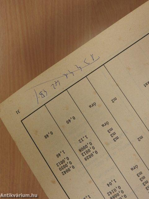 Kisüzemi termelők építőipari normagyűjteménye 1989. I.