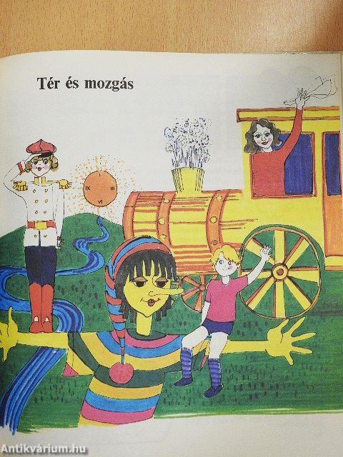 Miért száll a léggömb?