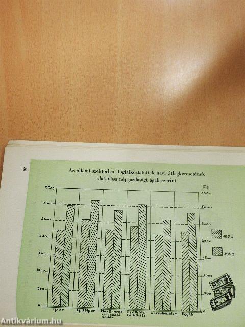 A Szakszervezetek Országos Tanácsának jelentése a XXIII. kongresszusnak