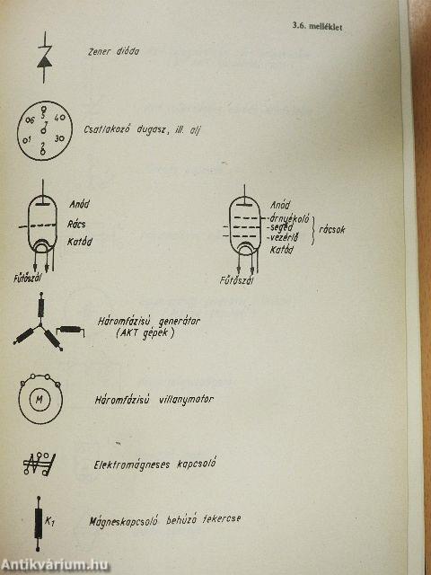 Alkalmazott elektrotechnika motorismeretek 