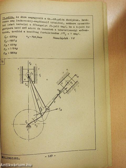 Válogatott fejezetek a mechanizmusok elméletéből