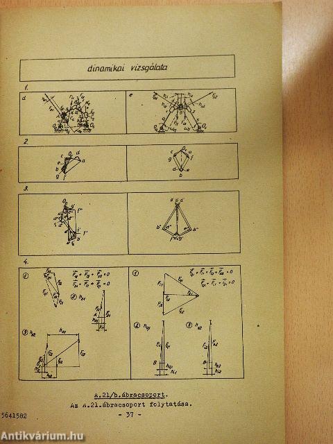 Válogatott fejezetek a mechanizmusok elméletéből