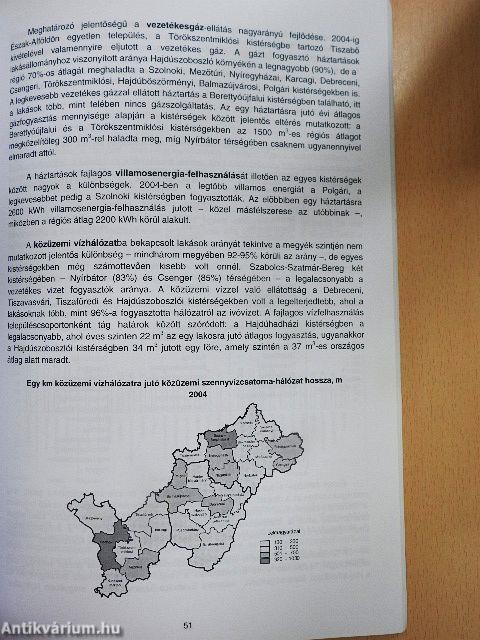 A kistérségek társadalmi, gazdasági helyzete - Észak-Alföld