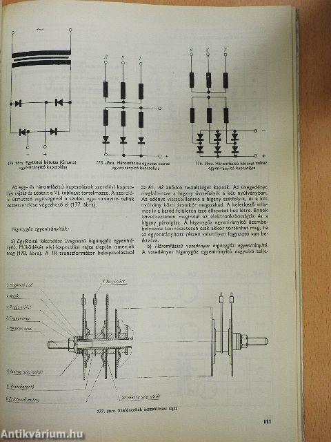 Villamosipari szakrajz
