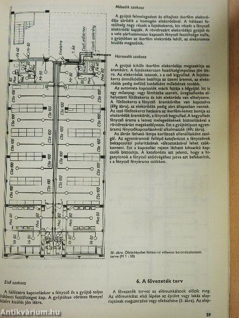 Villamosipari szakrajz