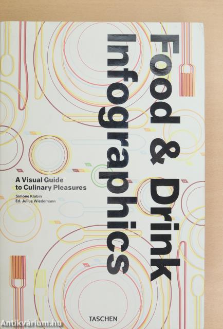 Food & Drink Infographics