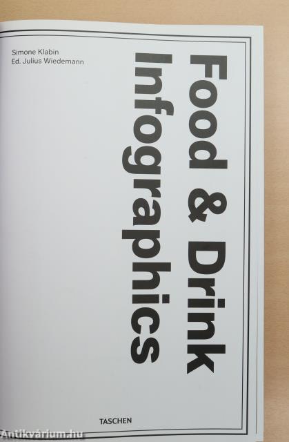 Food & Drink Infographics