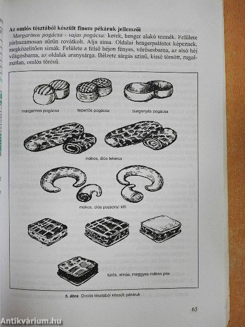 Sütőipari technológia II.