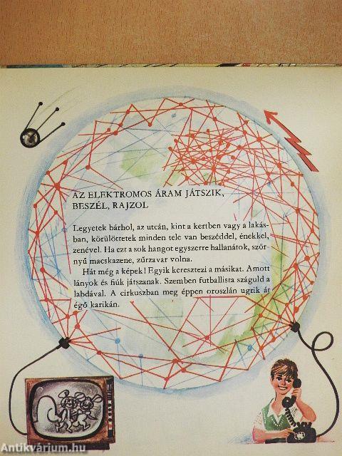 25 csoda a házunkban