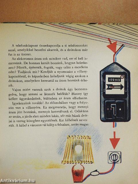 25 csoda a házunkban