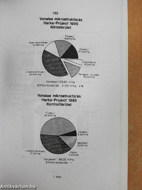 V. Erdészeti Szakmai Konferencia a Woodtech Erdészeti és Faipari Szakvásár keretében