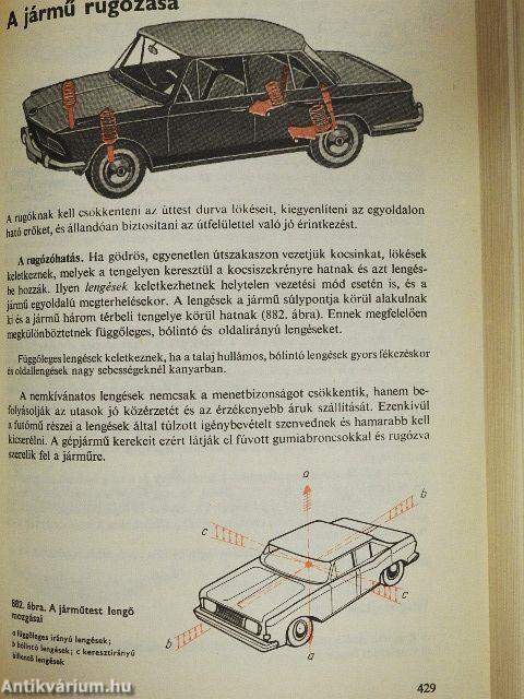 Automobil