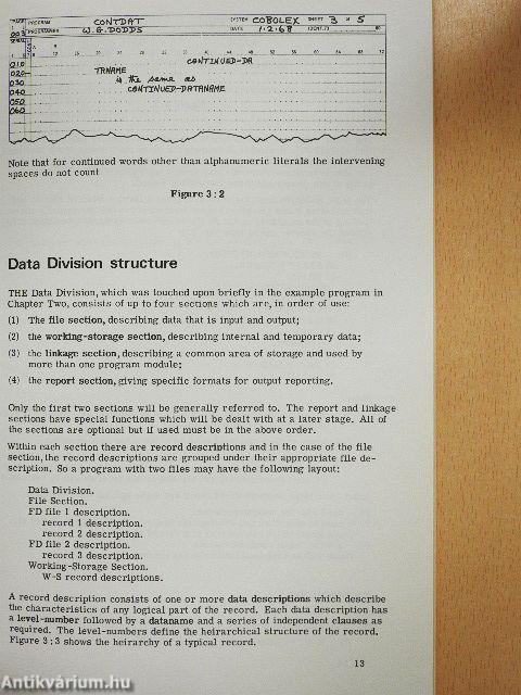 Basic Cobol