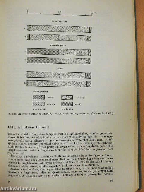 A fagazdasági vállalatok ökonómiai alapjai
