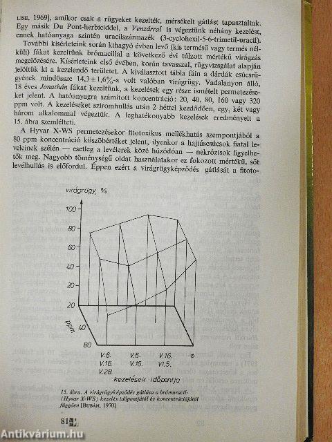 Növekedésszabályozók a kertészetben