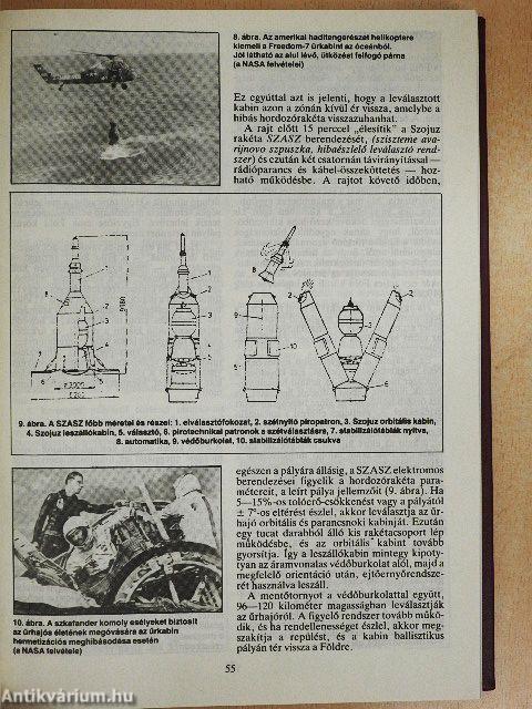 Föld és Ég 1988. január-december