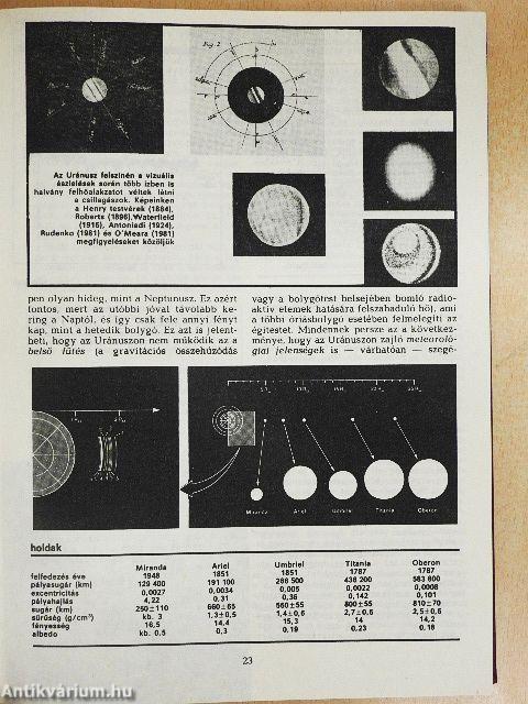 Föld és Ég 1986. január-december