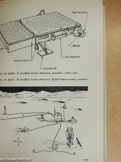 Csillagászati Évkönyv 1980